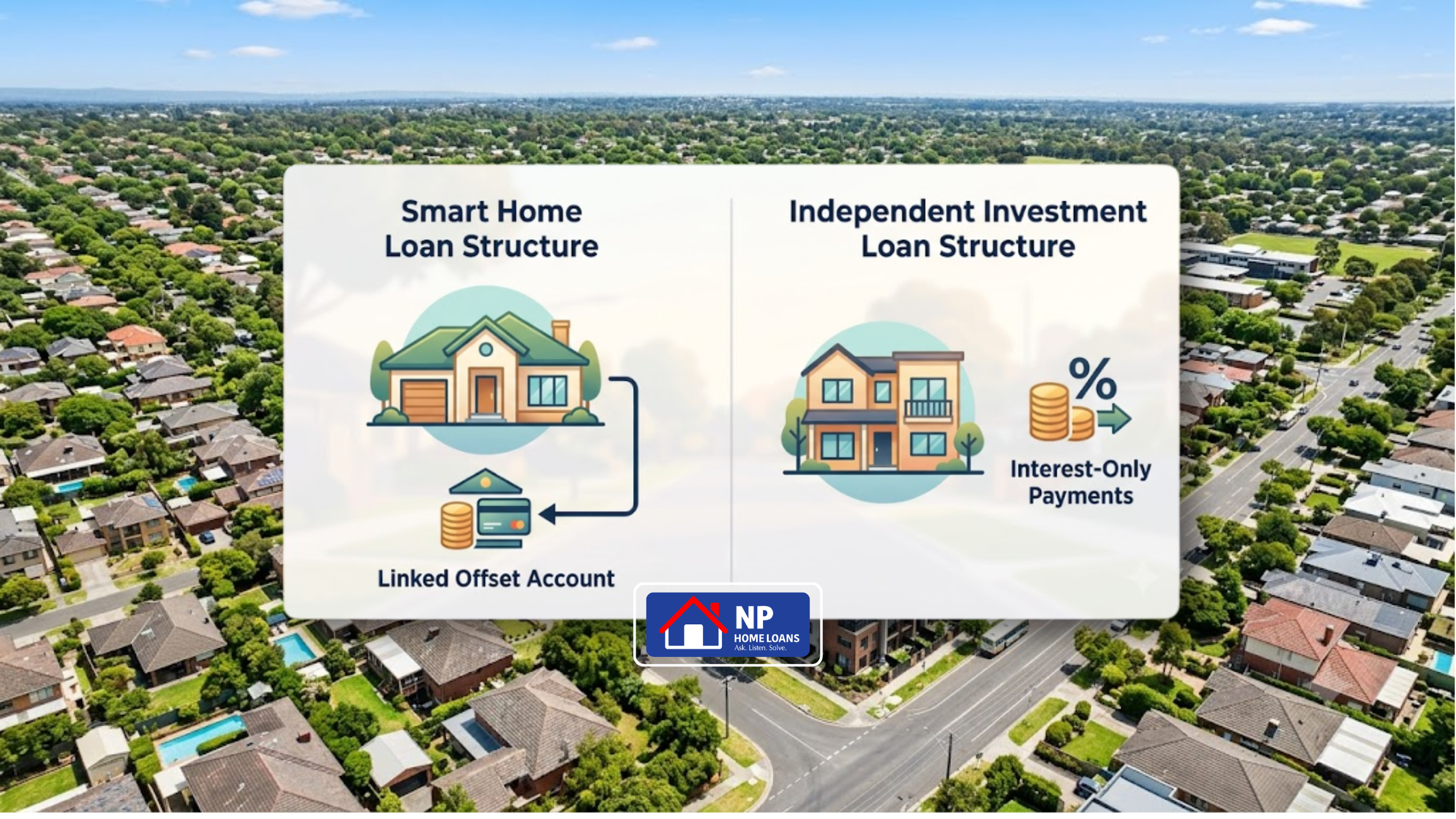 How to Structure an Investment Loan in Melbourne The Blueprint for Protecting Your Wealth